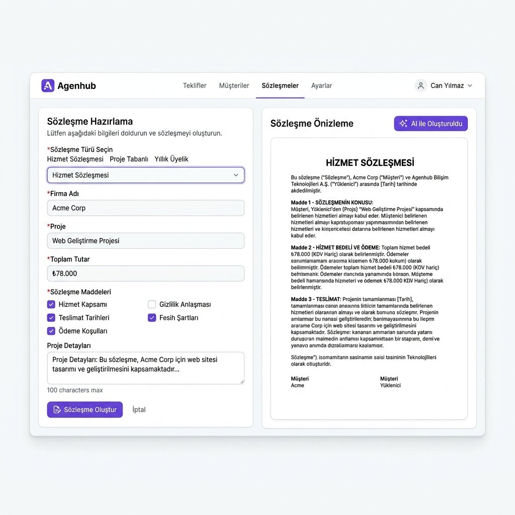 AI Contract